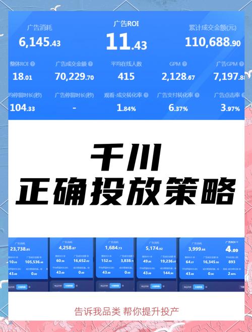 抖音千川涨口碑粉,抖音千川涨口碑粉：策略与实践!