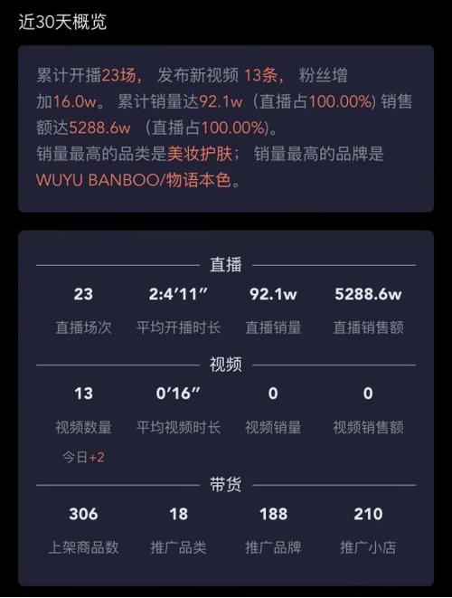 刷抖音粉平台,标题：探讨抖音刷粉平台的现象及背后原因!