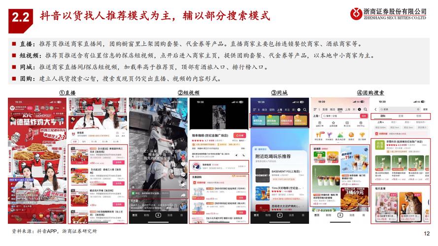 抖音自助业务下单平台,抖音自助业务下单平台:一站式解决方案与用户体验优化!