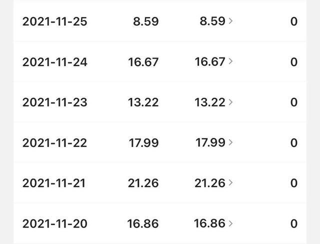 无限狂刷抖音播放量