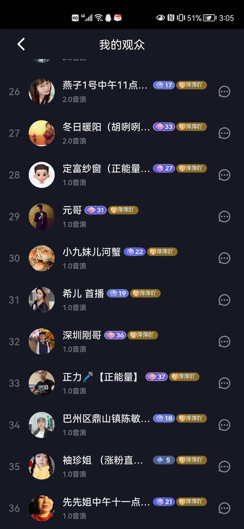 刷抖音赞在线,揭秘抖音赞背后的秘密：如何在线刷抖音赞的策略与价值!