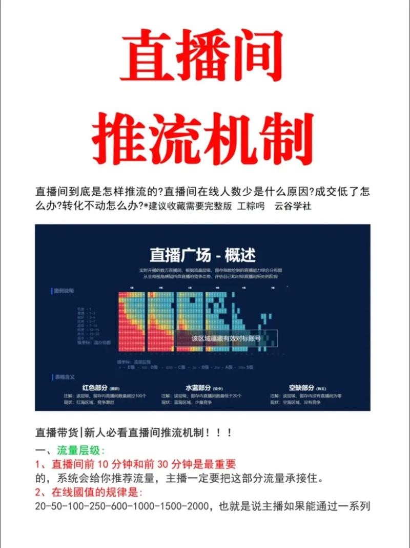 抖音直播怎么运营直播人气