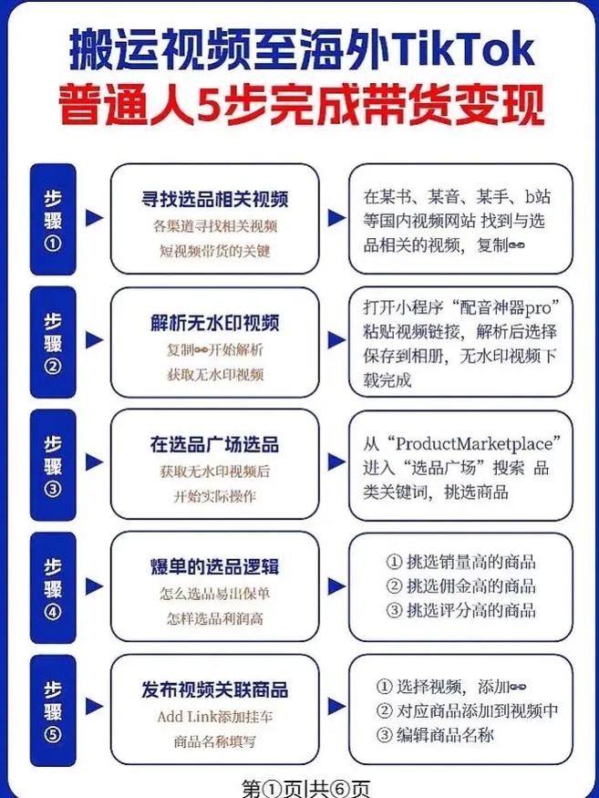 抖音国际版怎么刷播放量,抖音国际版如何有效刷高播放量——全新攻略!