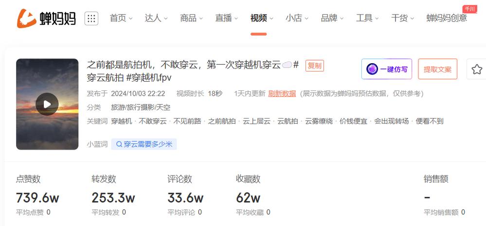 抖音国际版怎么刷播放量,抖音国际版如何有效刷高播放量——全新攻略!