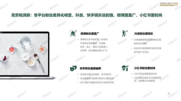 抖音粉丝真人业务下单流程,抖音粉丝真人业务下单流程及注意事项!
