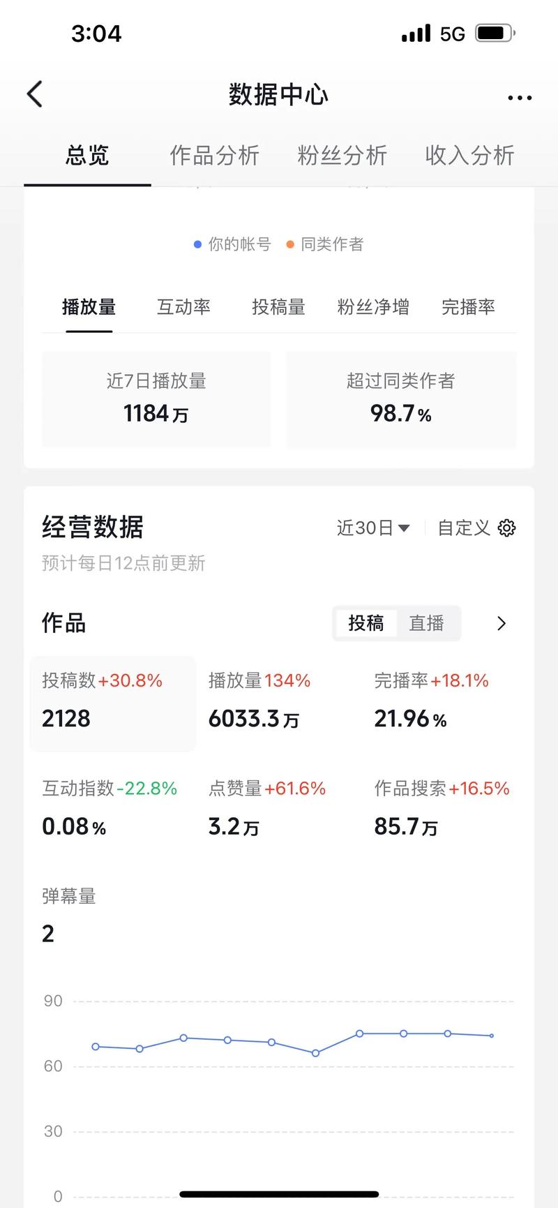 抖音刷粉丝和播放量