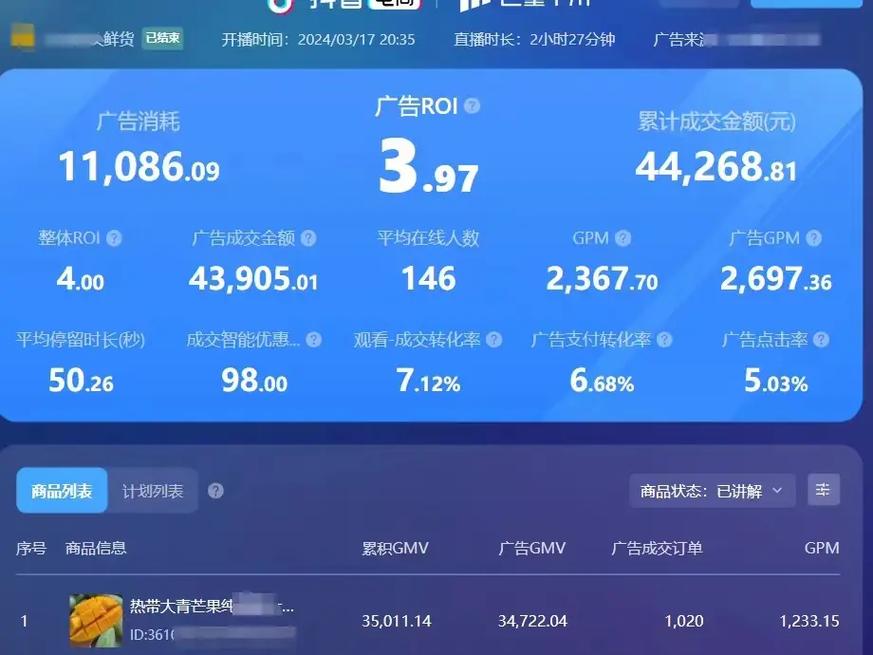 巨量视界抖音千川投流涨粉,巨量视界抖音千川投流涨粉策略解析!