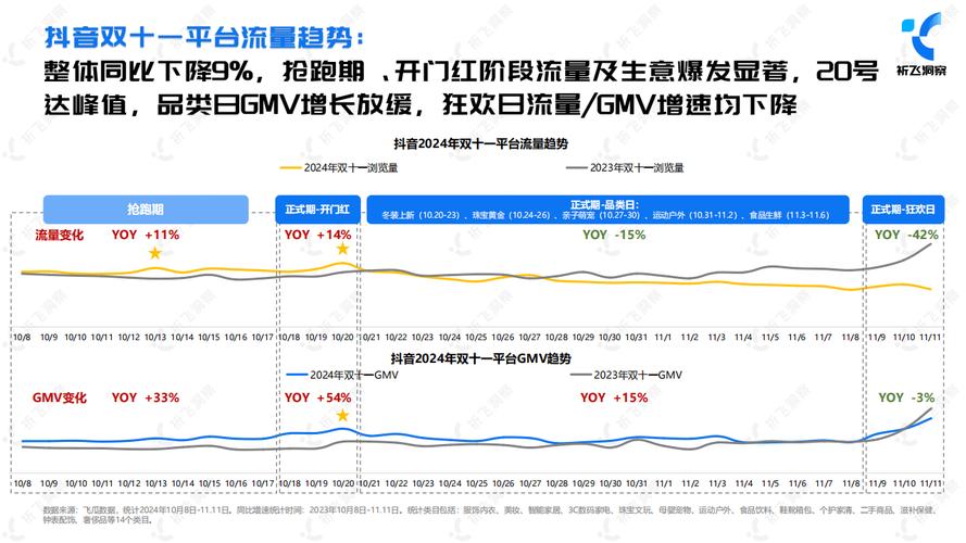 抖音粉丝购买代理平台,抖音粉丝购买代理平台:背后的真相与深层次的解读!