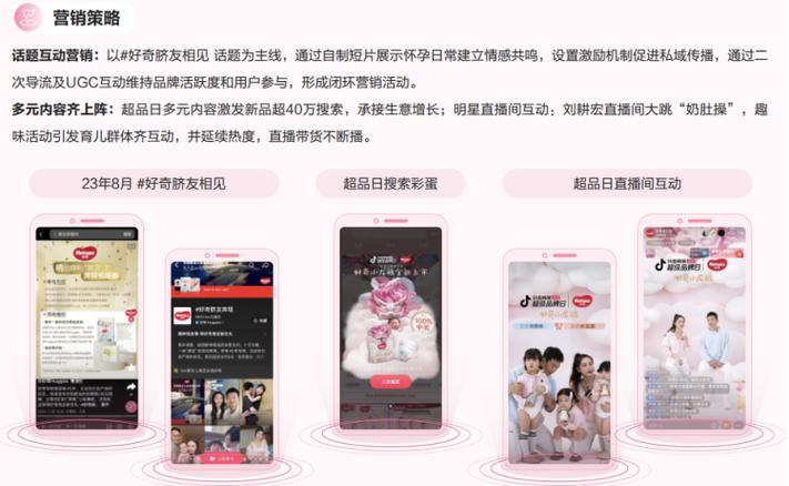 抖音粉丝购买代理平台,抖音粉丝购买代理平台:背后的真相与深层次的解读!