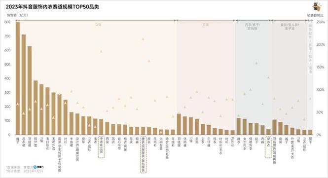 抖音粉丝可以精准购买吗,抖音粉丝可以精准购买吗？深度探讨抖音粉丝增长策略与购买机制!