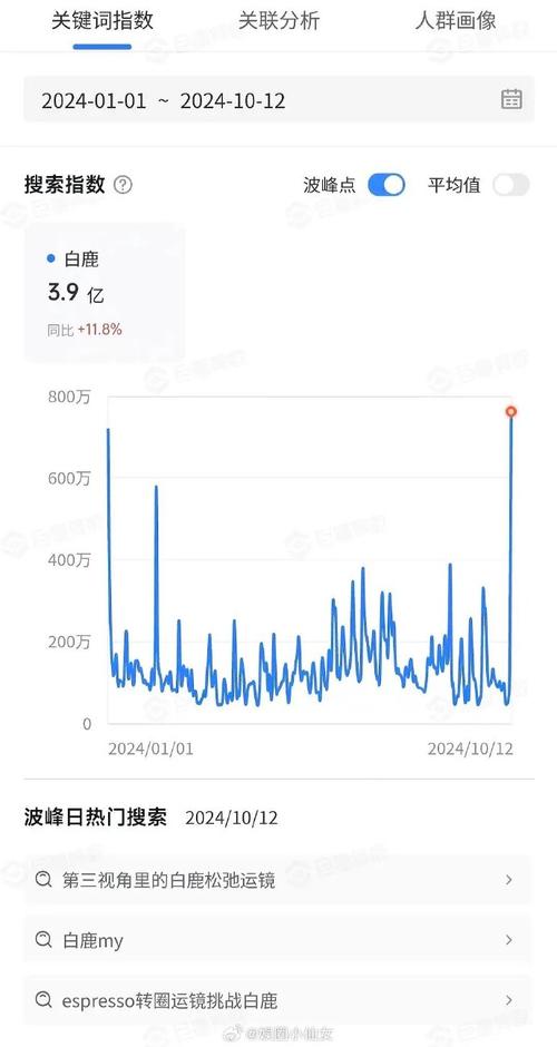 抖音刷播放量手机