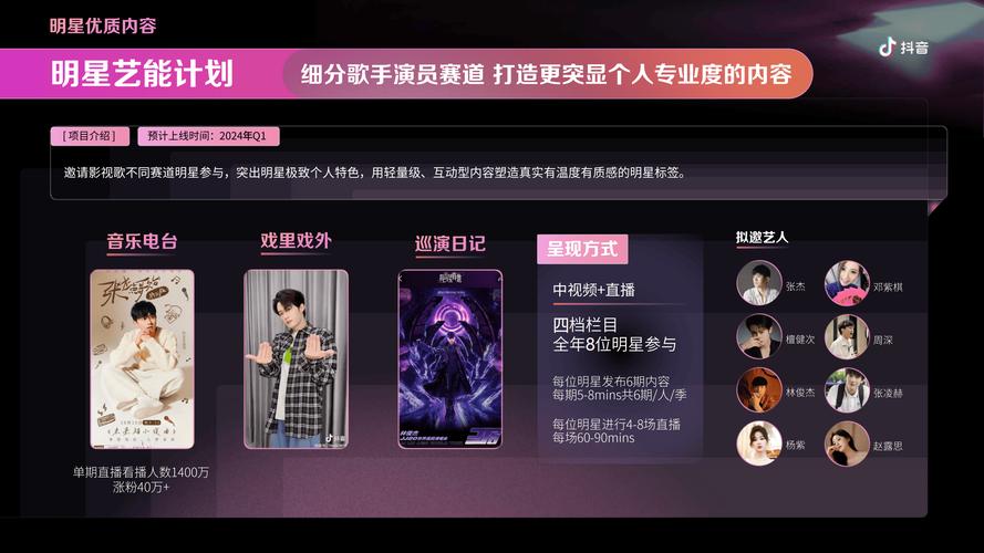 抖音粉丝业务广告,抖音粉丝业务广告：如何巧妙提升你的影响力与商业价值!