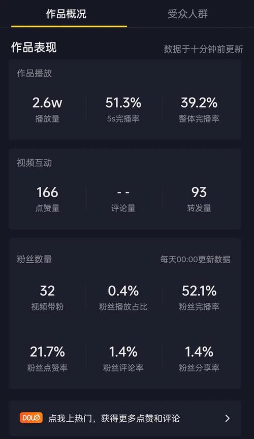 抖音网页免费刷播放量