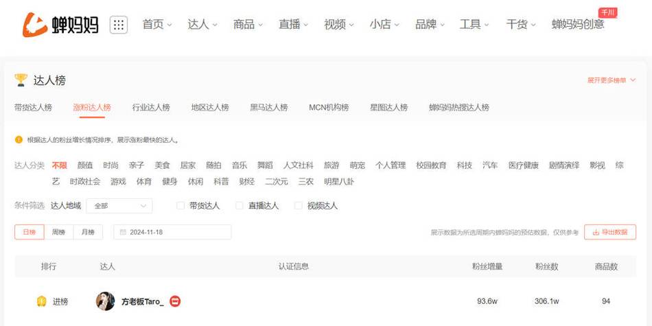 抖音购买粉丝网站