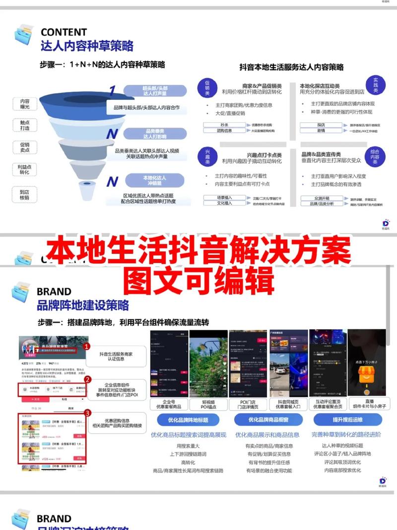 抖音各种粉丝业务怎么做,抖音各种粉丝业务运作策略详解!